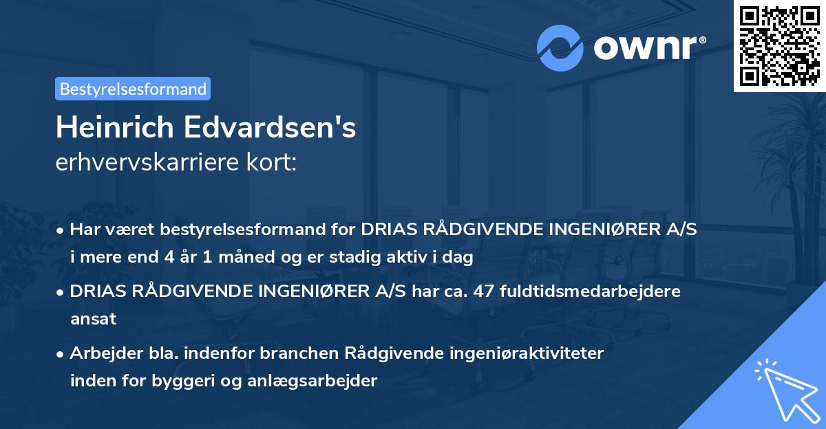 Heinrich Edvardsen's erhvervskarriere kort