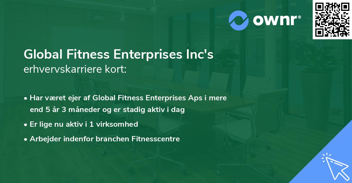 Global Fitness Enterprises Inc's erhvervskarriere kort