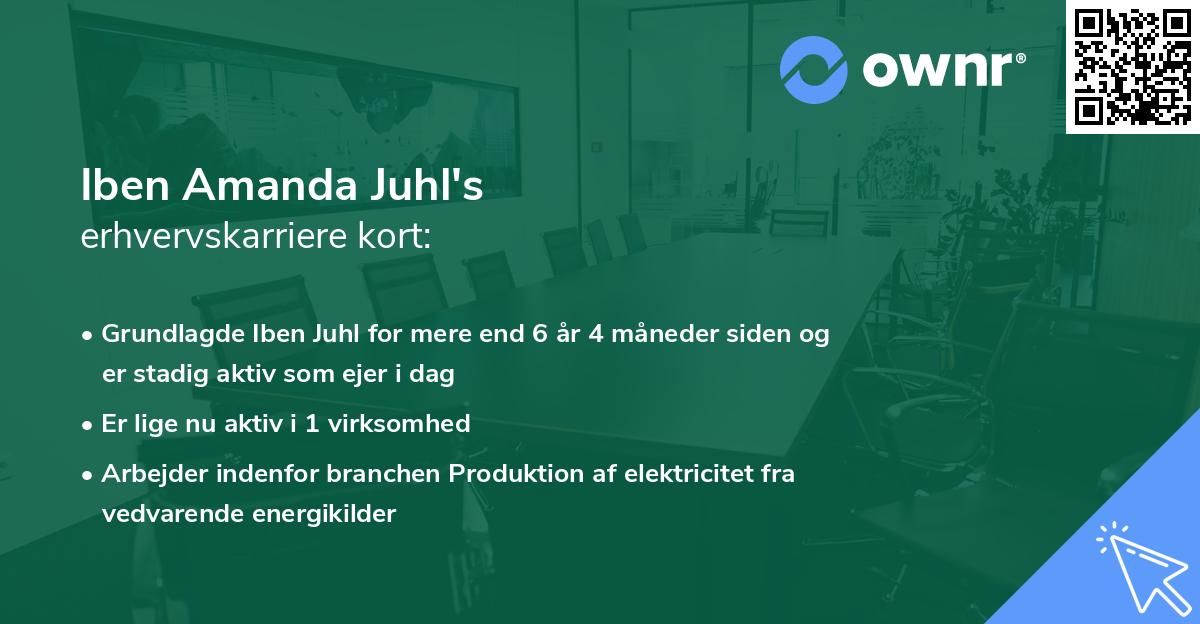 Iben Amanda Juhl's erhvervskarriere kort