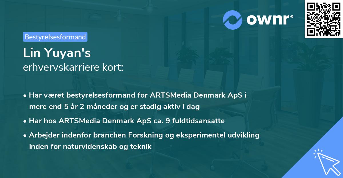 Lin Yuyan's erhvervskarriere kort