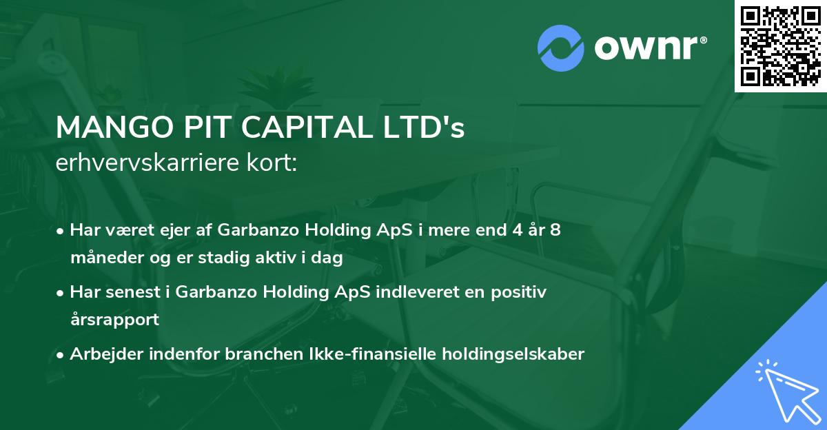 MANGO PIT CAPITAL LTD's erhvervskarriere kort