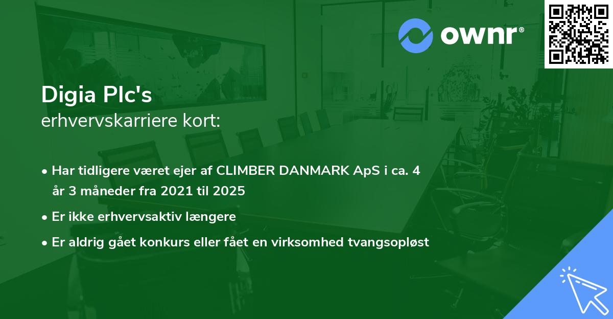 Digia Plc's erhvervskarriere kort