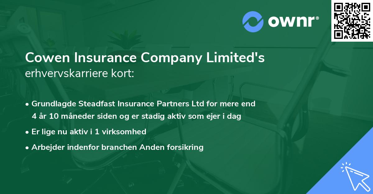 Cowen Insurance Company Limited's erhvervskarriere kort