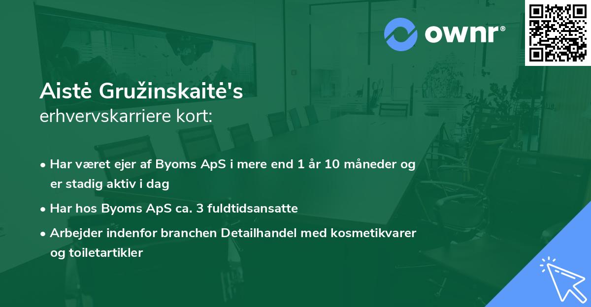 Aistė Gružinskaitė's erhvervskarriere kort