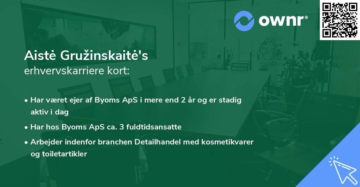 Aistė Gružinskaitė's erhvervskarriere kort