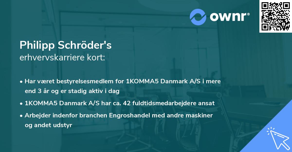 Philipp Schröder's erhvervskarriere kort