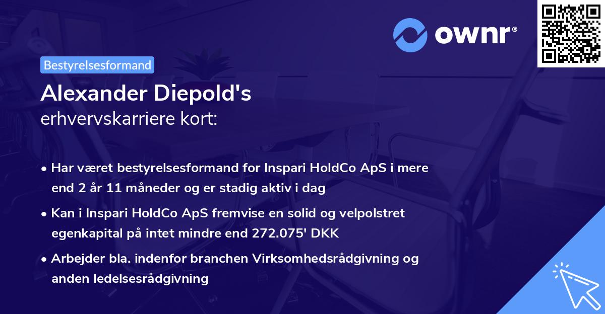 Alexander Diepold's erhvervskarriere kort