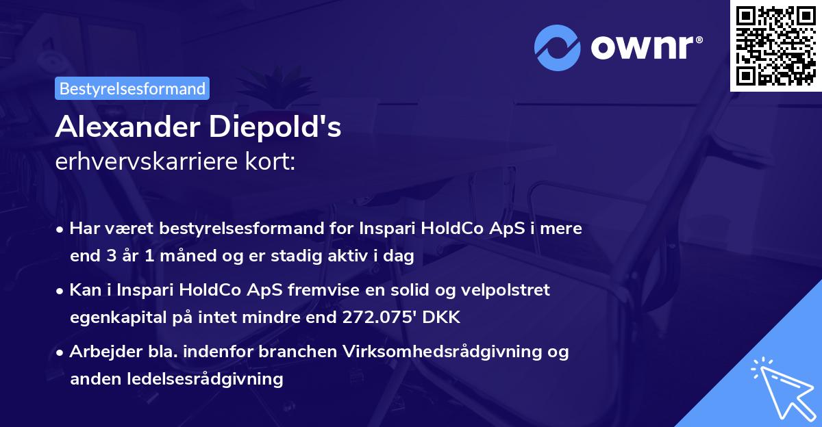 Alexander Diepold's erhvervskarriere kort