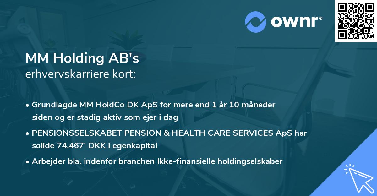 MM Holding AB's erhvervskarriere kort