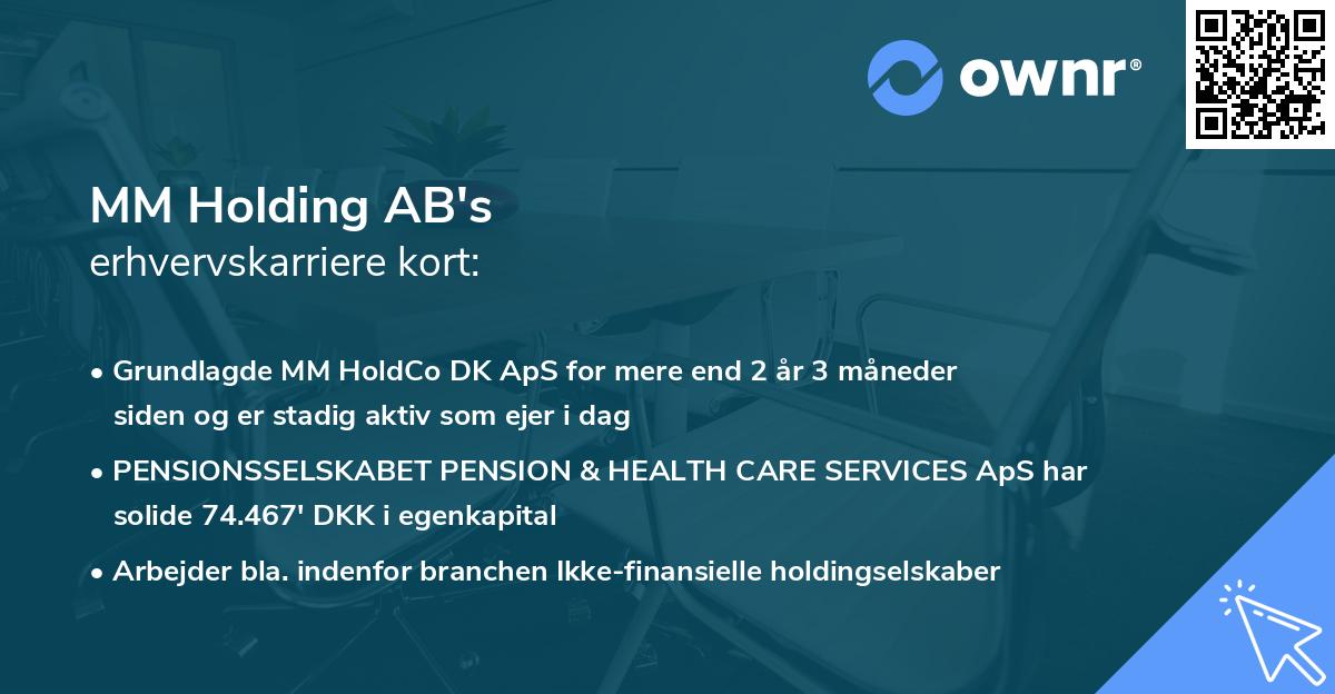 MM Holding AB's erhvervskarriere kort