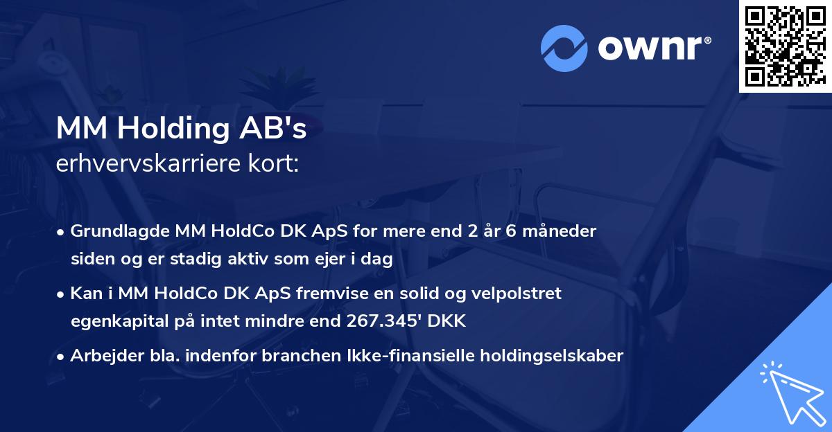 MM Holding AB's erhvervskarriere kort