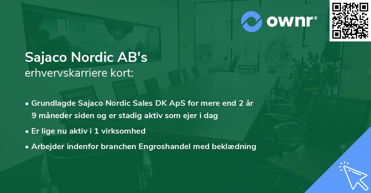 Sajaco Nordic AB's erhvervskarriere kort