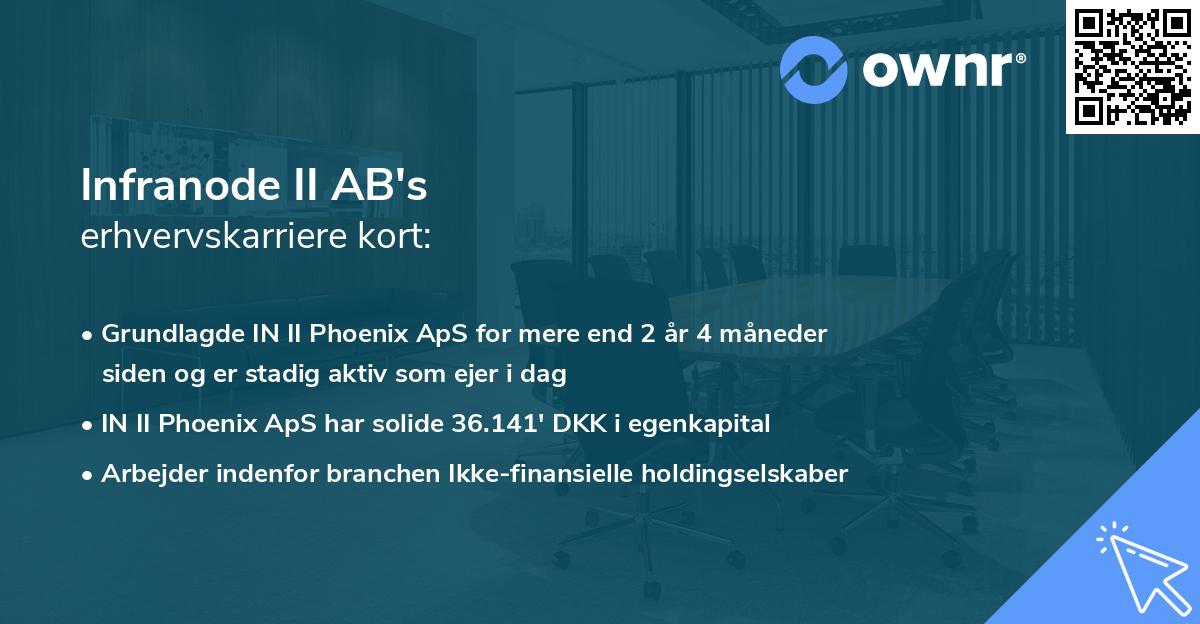 Infranode II AB's erhvervskarriere kort