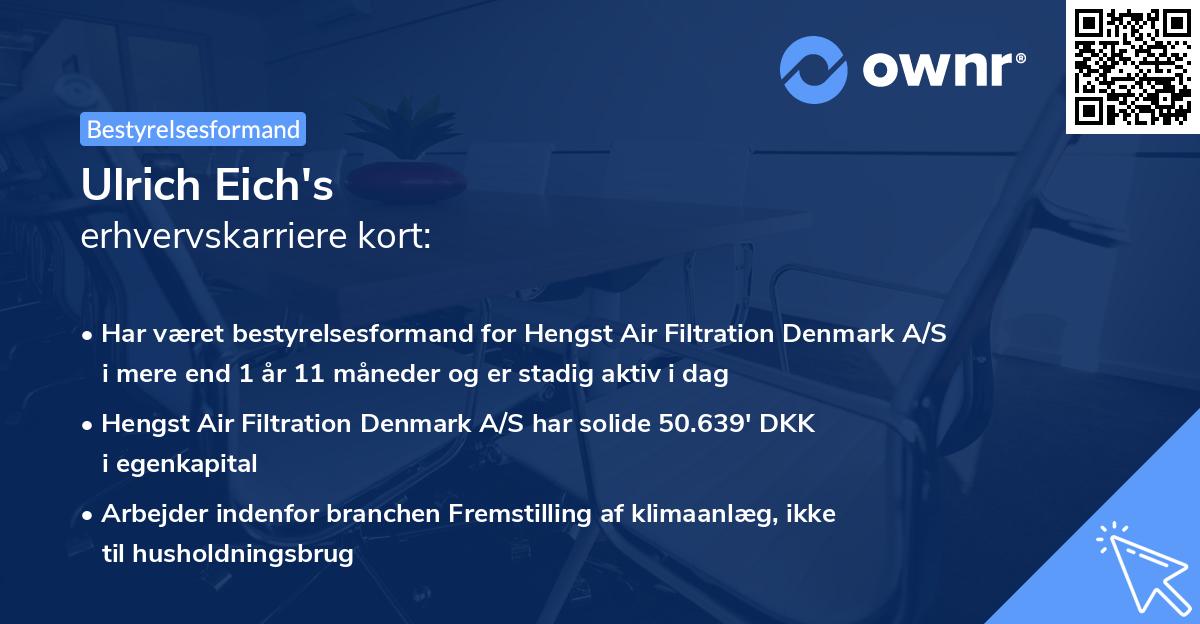 Ulrich Eich's erhvervskarriere kort