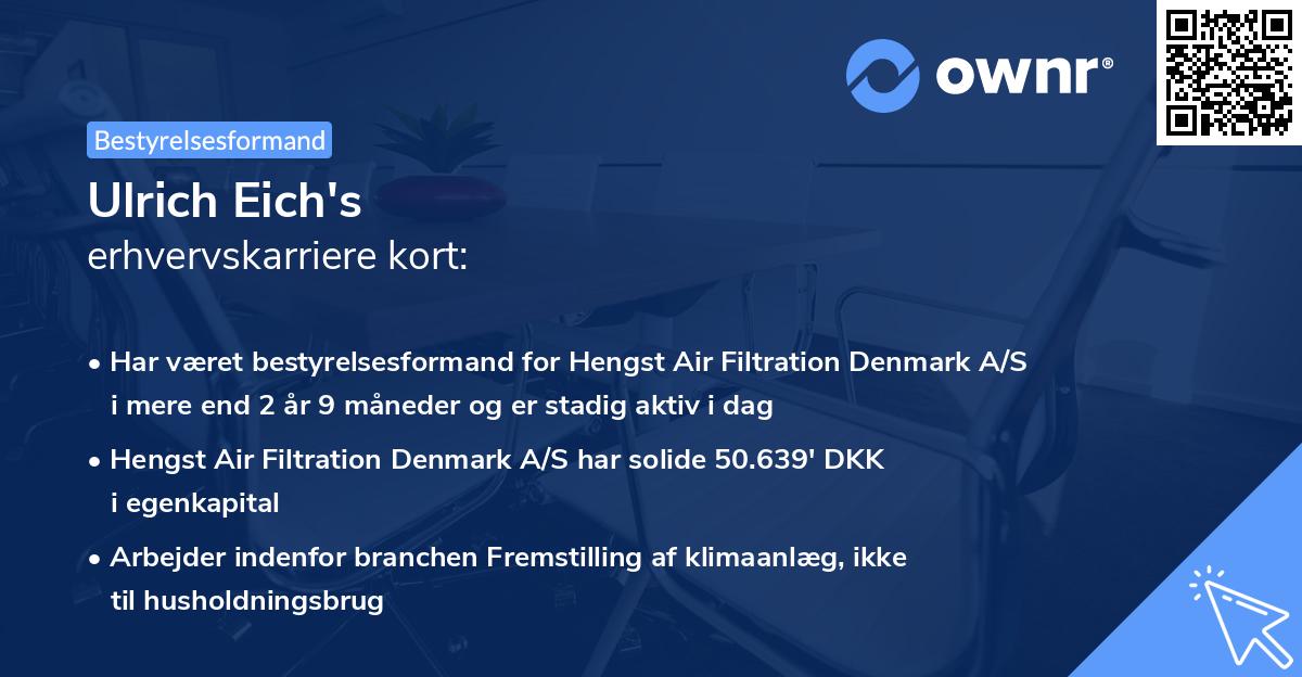 Ulrich Eich's erhvervskarriere kort