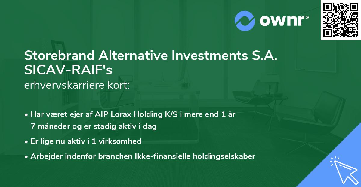 Storebrand Alternative Investments S.A. SICAV-RAIF's erhvervskarriere kort