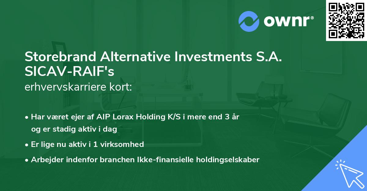 Storebrand Alternative Investments S.A. SICAV-RAIF's erhvervskarriere kort