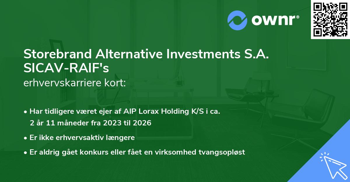 Storebrand Alternative Investments S.A. SICAV-RAIF's erhvervskarriere kort