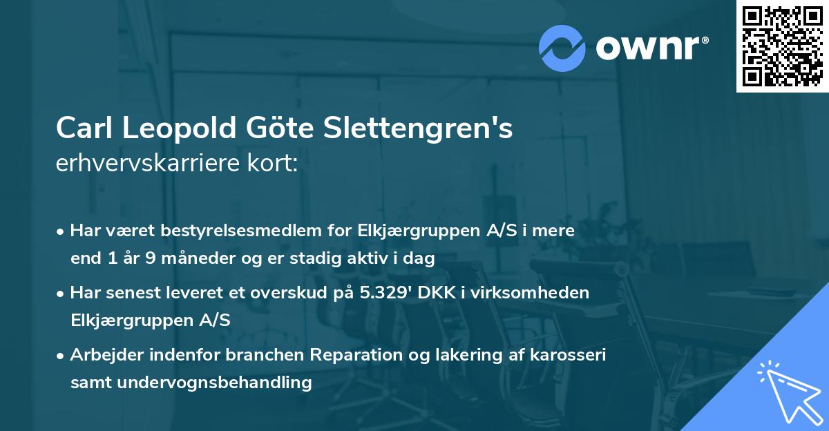 Carl Leopold Göte Slettengren's erhvervskarriere kort