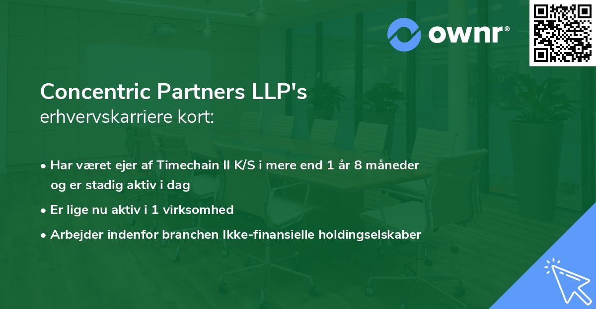 Concentric Partners LLP's erhvervskarriere kort