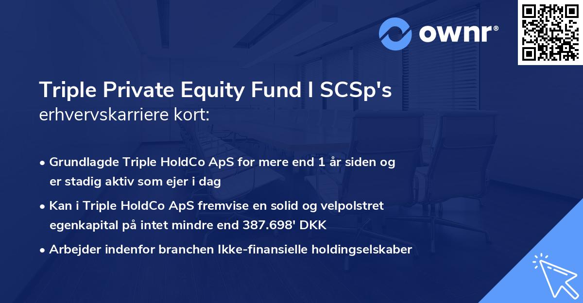 Triple Private Equity Fund I SCSp's erhvervskarriere kort