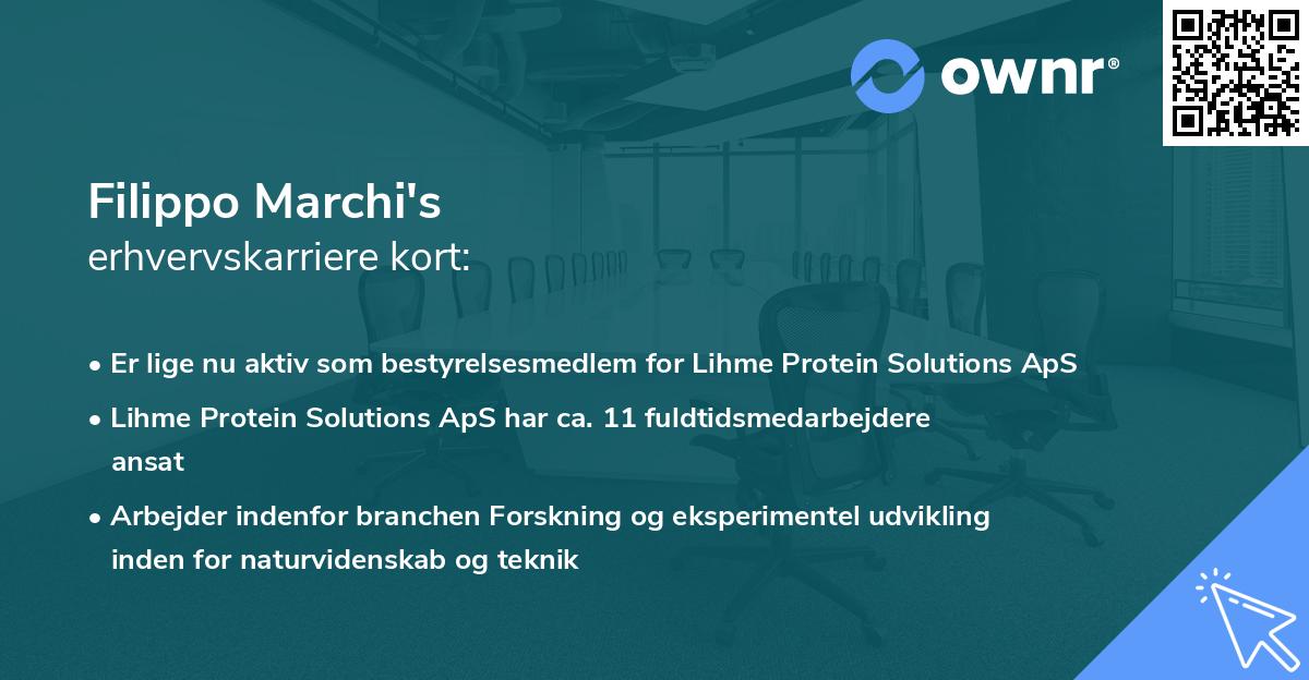 Filippo Marchi's erhvervskarriere kort