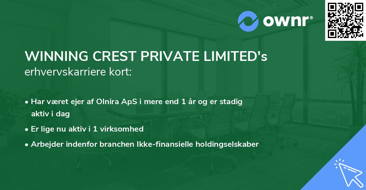 WINNING CREST PRIVATE LIMITED's erhvervskarriere kort