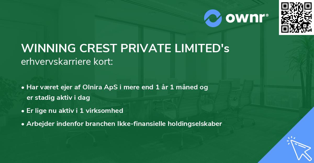 WINNING CREST PRIVATE LIMITED's erhvervskarriere kort
