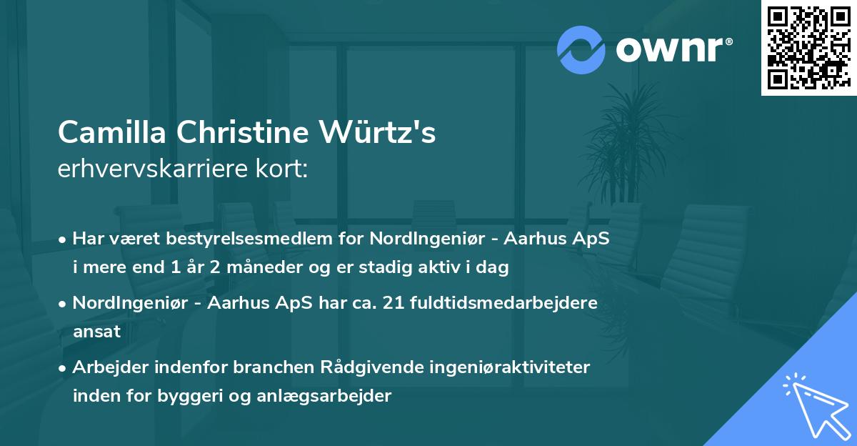 Camilla Christine Würtz's erhvervskarriere kort