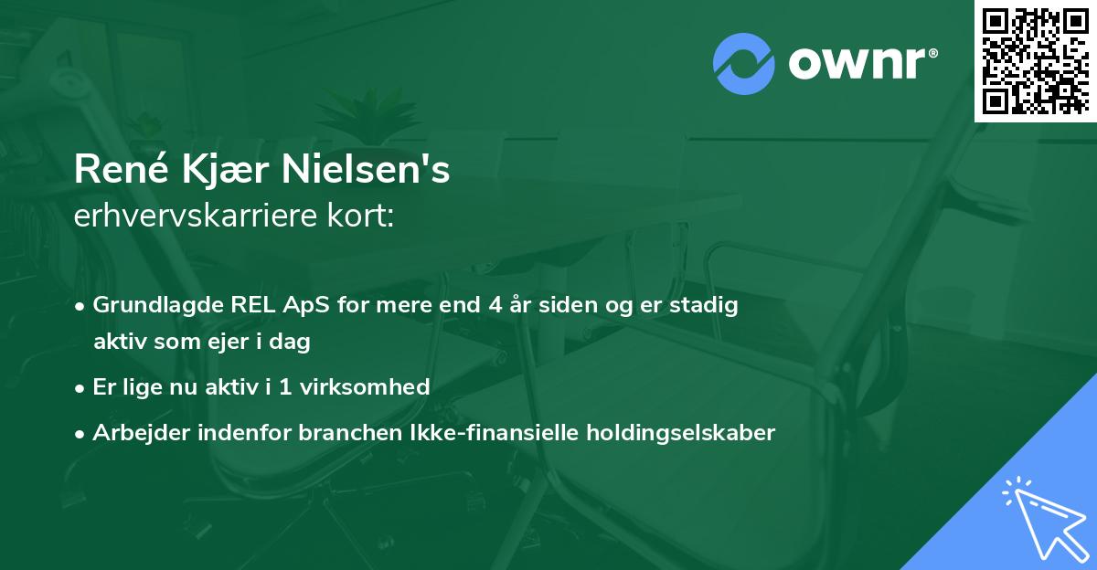 René Kjær Nielsen's erhvervskarriere kort
