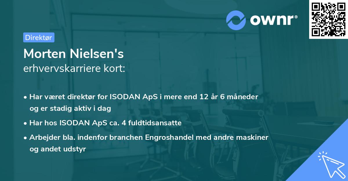 Morten Nielsen's erhvervskarriere kort