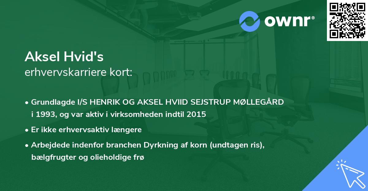 Aksel Hvid's erhvervskarriere kort