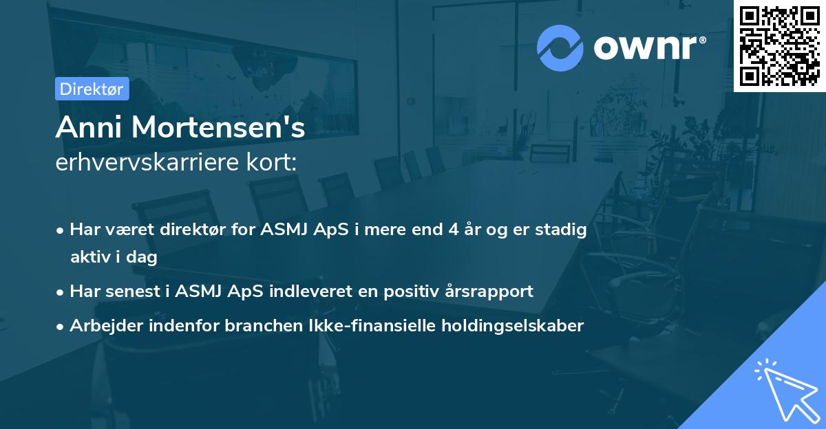 Anni Mortensen's erhvervskarriere kort
