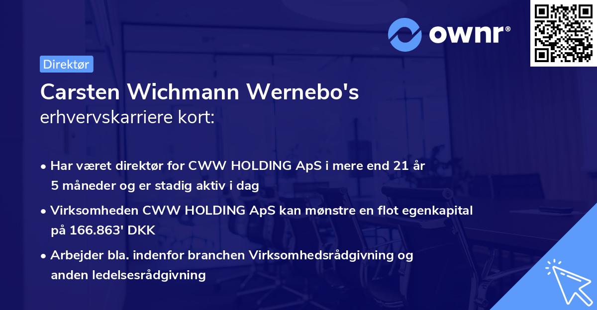 Carsten Wichmann Wernebo's erhvervskarriere kort