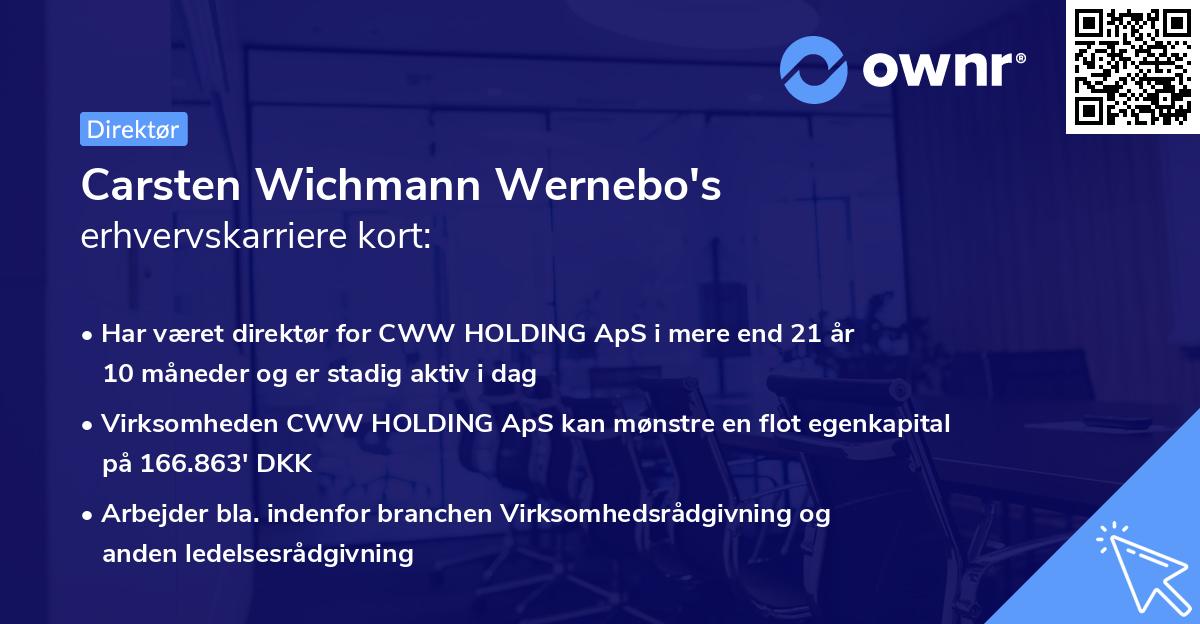 Carsten Wichmann Wernebo's erhvervskarriere kort