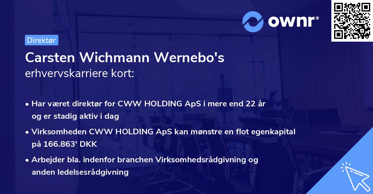 Carsten Wichmann Wernebo's erhvervskarriere kort