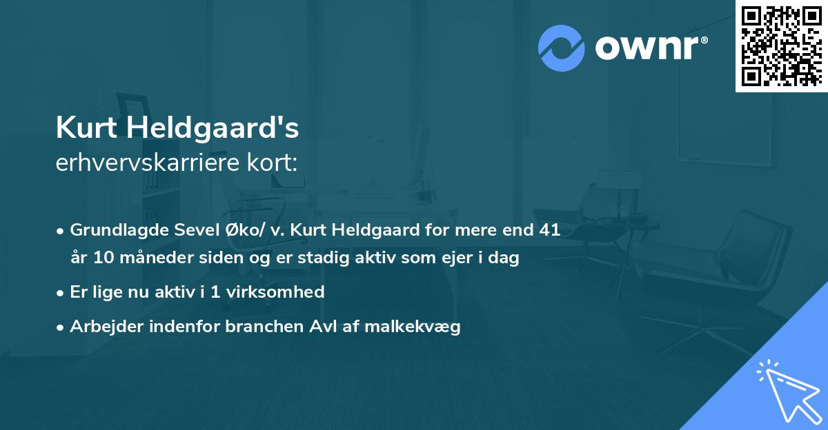 Kurt Heldgaard's erhvervskarriere kort