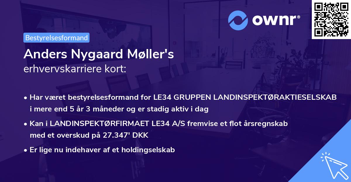 Anders Nygaard Møller's erhvervskarriere kort