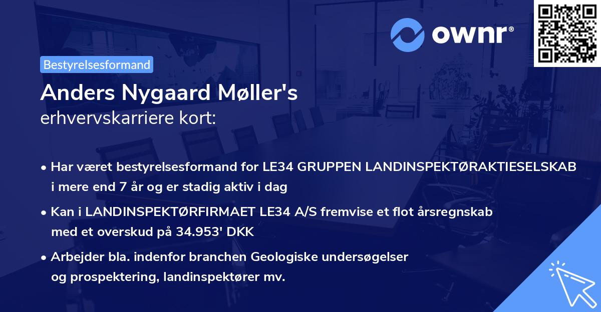 Anders Nygaard Møller's erhvervskarriere kort