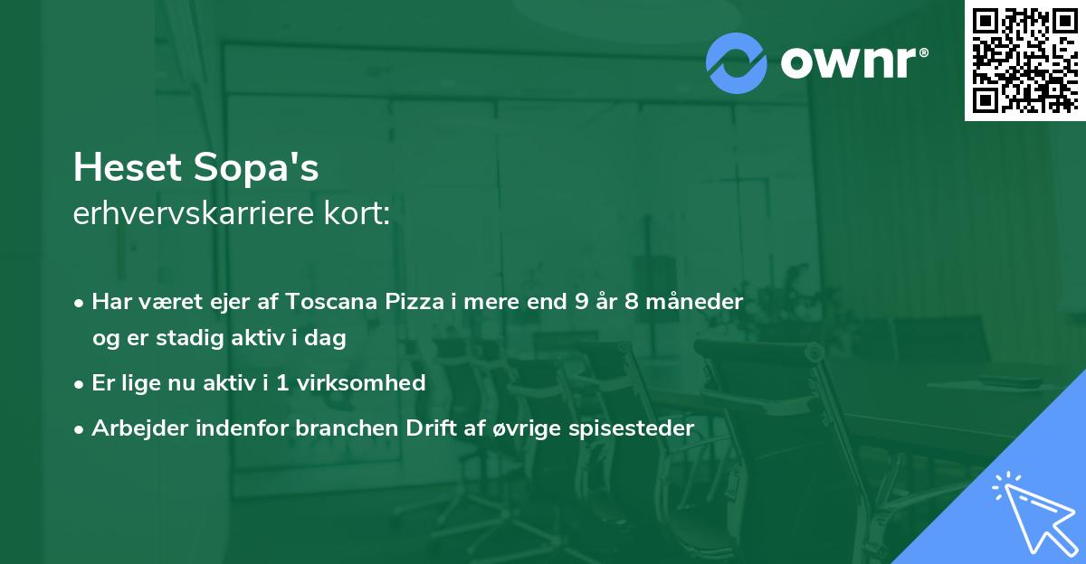 Heset Sopa's erhvervskarriere kort