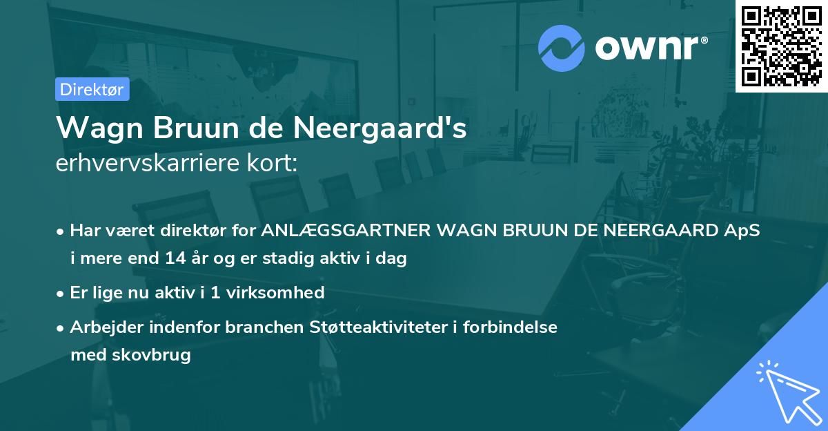 Wagn Bruun de Neergaard's erhvervskarriere kort
