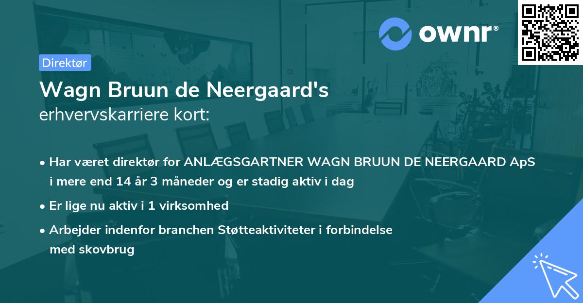 Wagn Bruun de Neergaard's erhvervskarriere kort