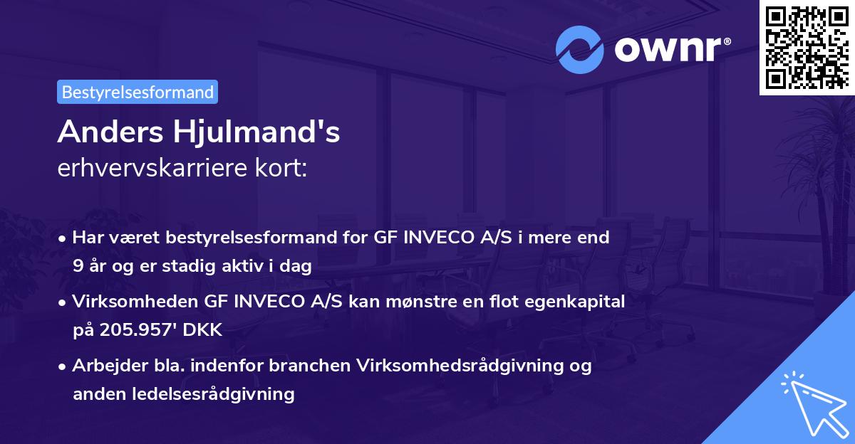 Anders Hjulmand's erhvervskarriere kort