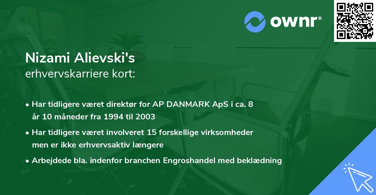 Nizami Alievski's erhvervskarriere kort