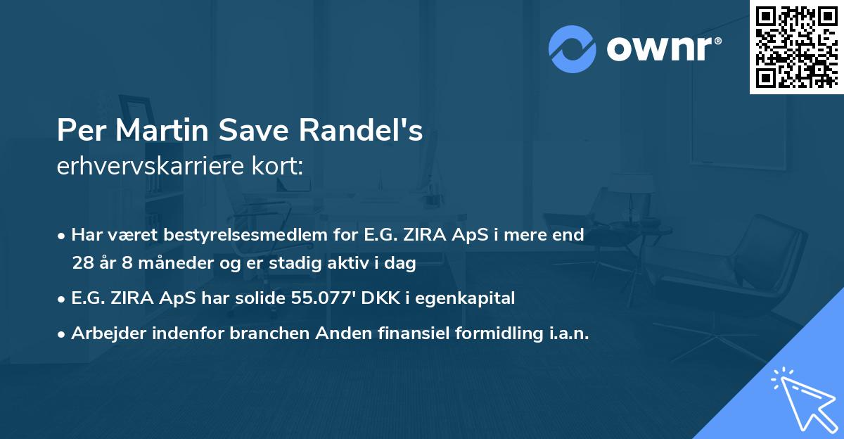 Per Martin Save Randel's erhvervskarriere kort