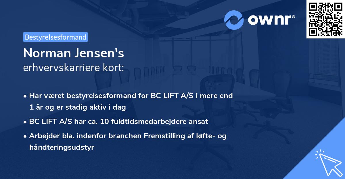 Norman Jensen's erhvervskarriere kort