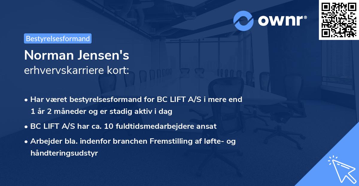 Norman Jensen's erhvervskarriere kort