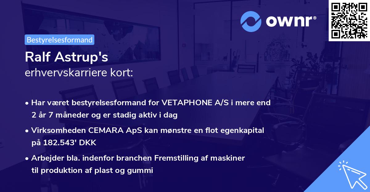 Ralf Astrup's erhvervskarriere kort