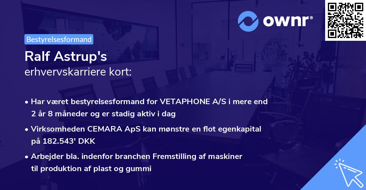 Ralf Astrup's erhvervskarriere kort
