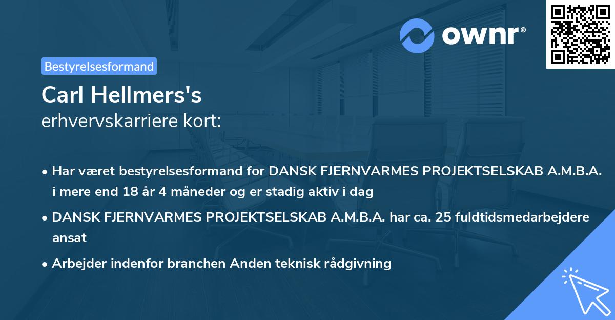 Carl Hellmers's erhvervskarriere kort